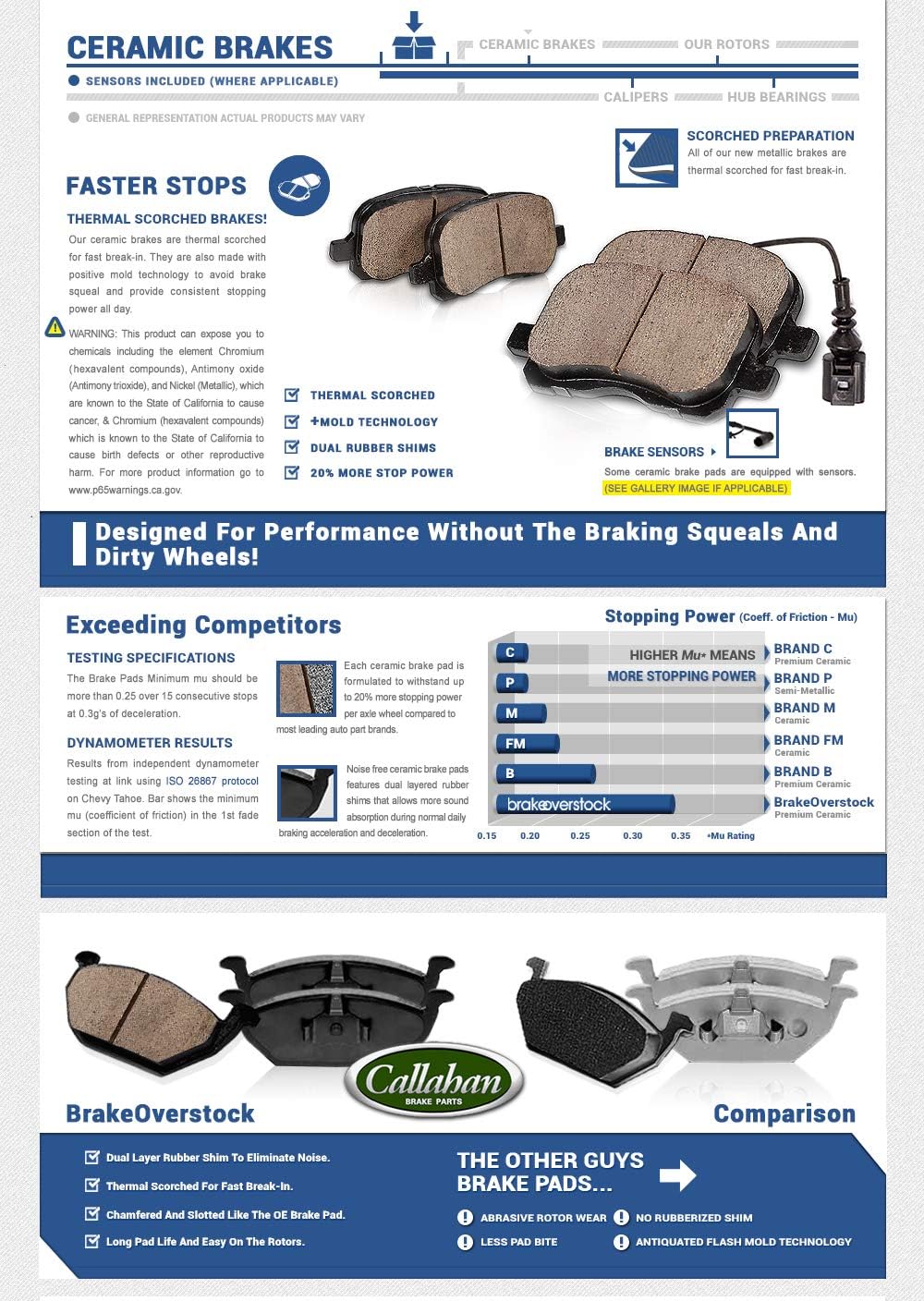 Front + Rear Semi-Loaded Caliper Assembly Set Kit I775