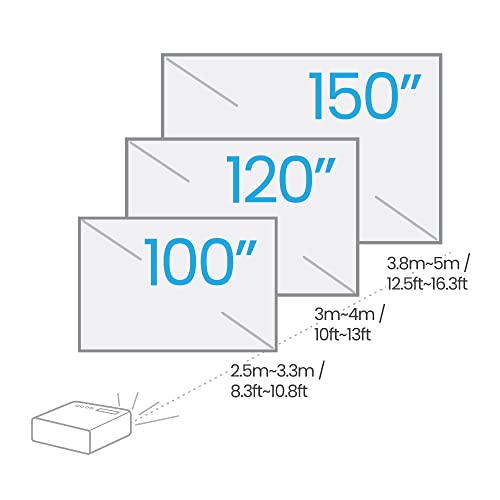 4K Home Theater Projector B908140