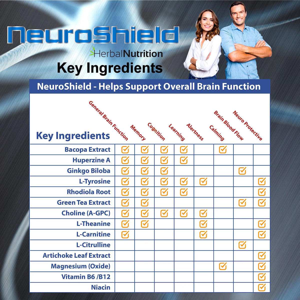 Bacopa Huperzine-A Brain Booster Supplement A9580