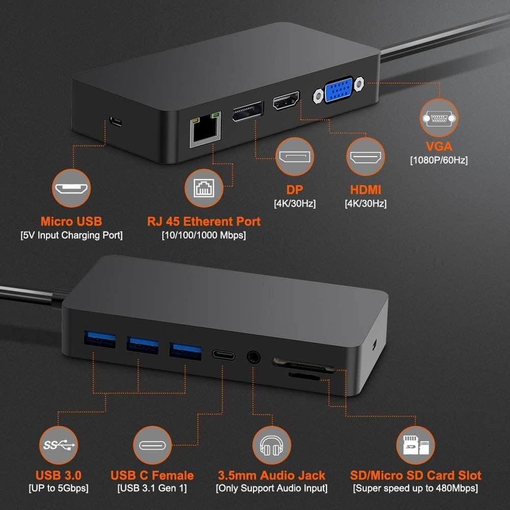 Surface Pro Docking Station 12 in 1 4K Display F130900
