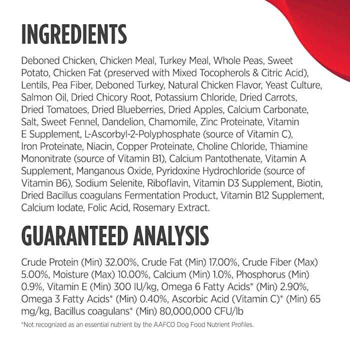 Dry Dog Food O762