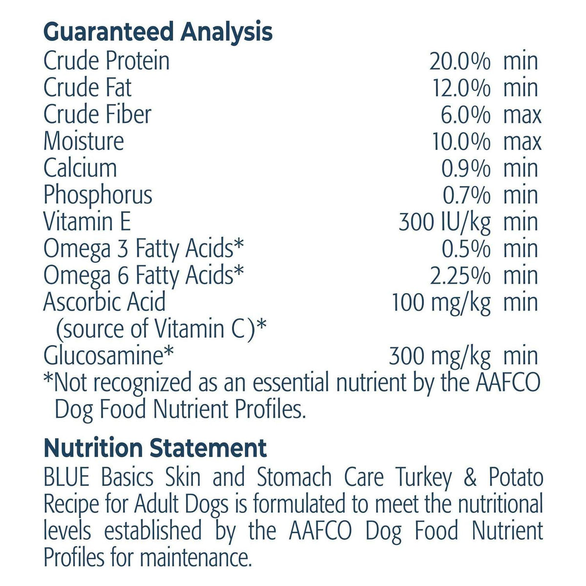 Adult Turkey Potato Dry Dog Food R2332