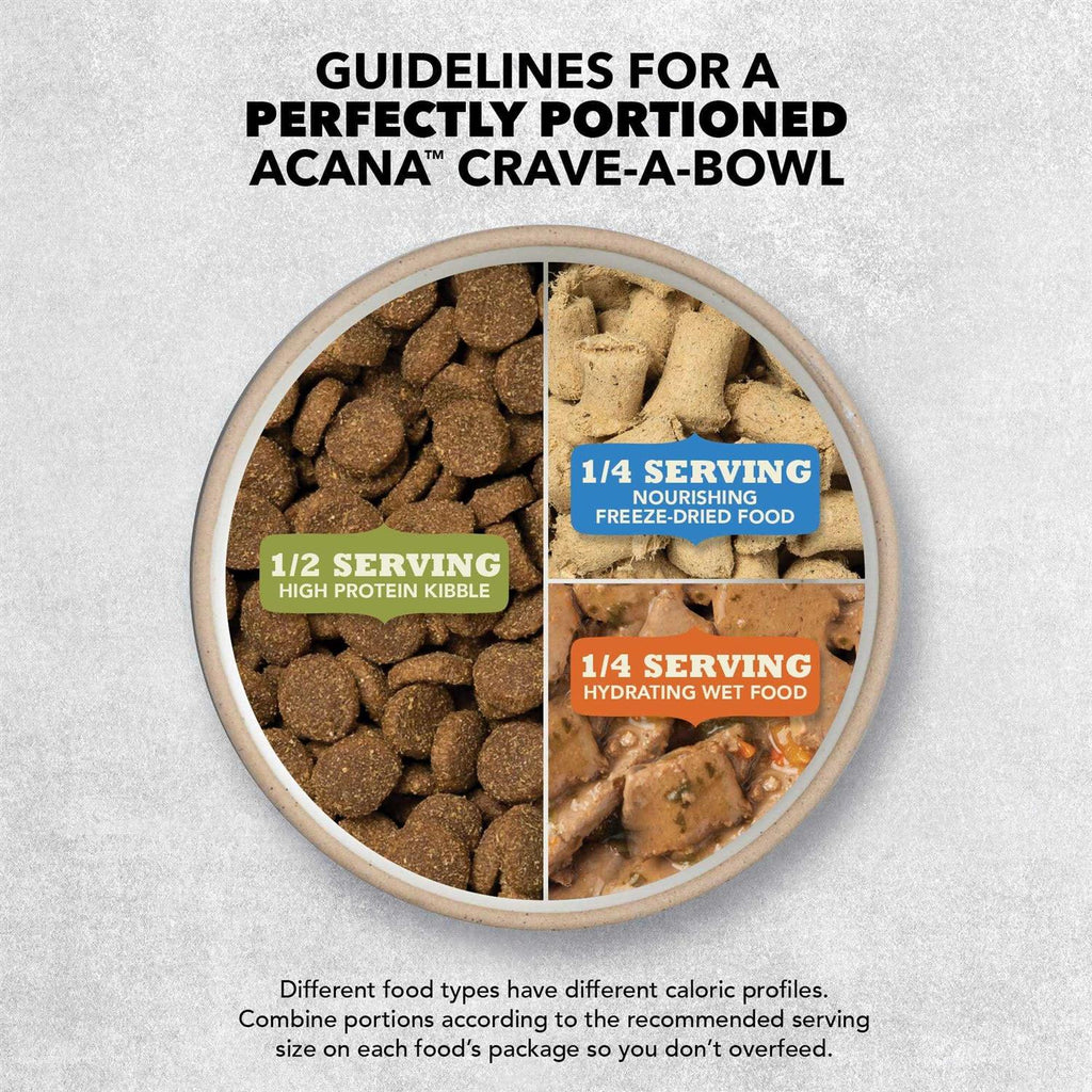 Wholesome Grains Dry Dog Food C404