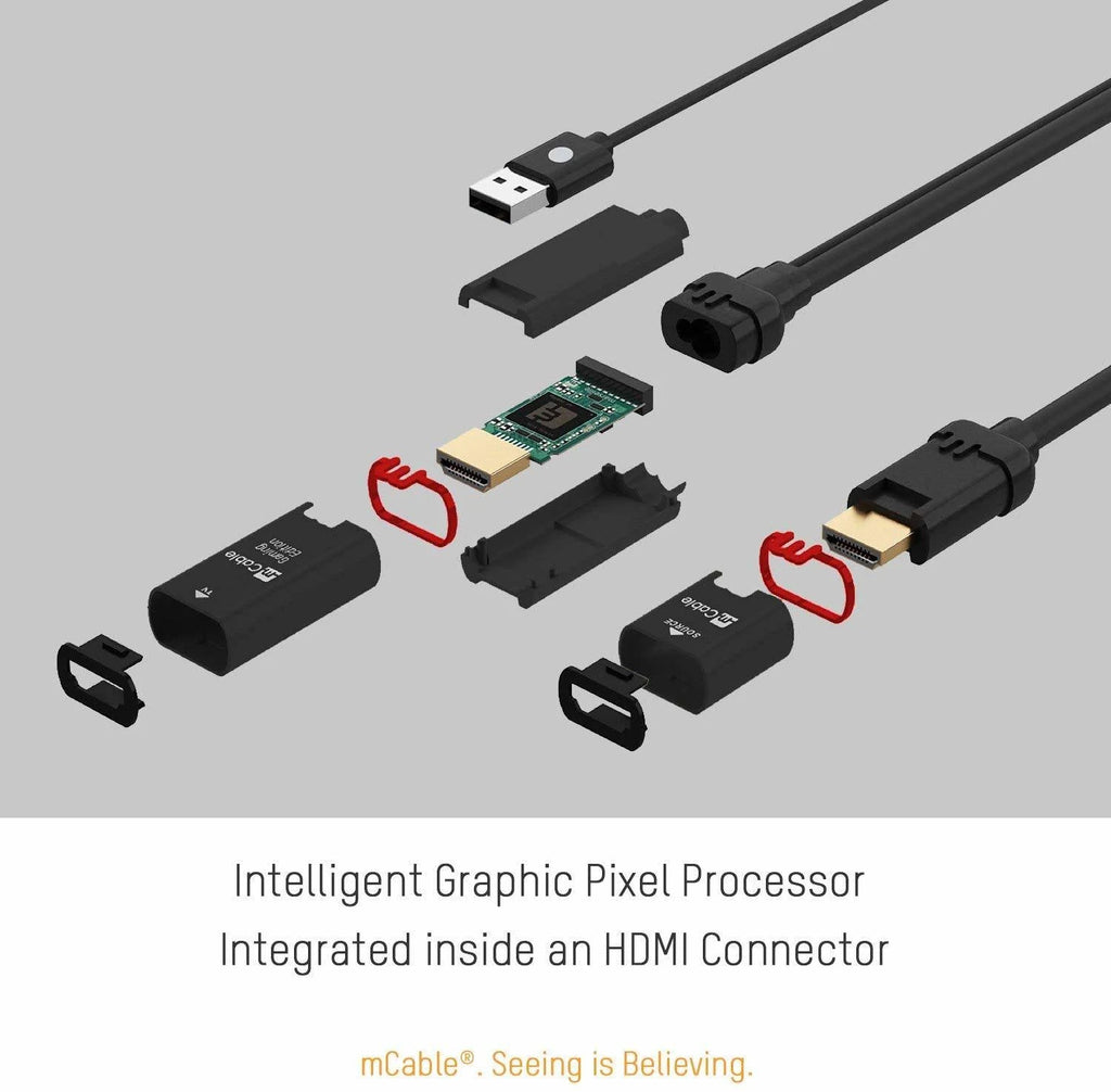 HDMI Cable H3224