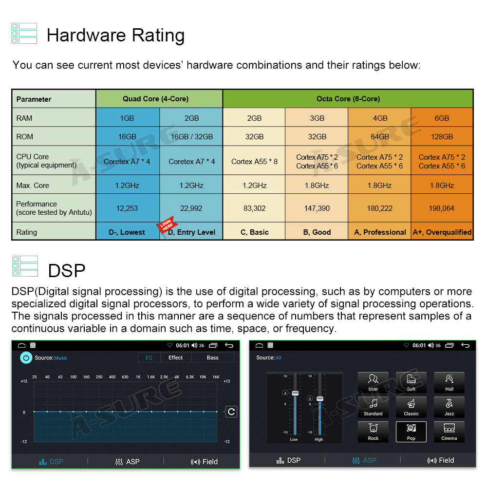 2+32GB Carplay Android 11 Car Stereo GPS Radio E873