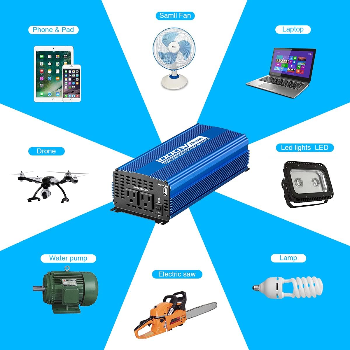1000W Pure Sine Wave Power Inverter DC 12V to AC 110V with Dual AC Outlets & 2A USB Ports Y81460