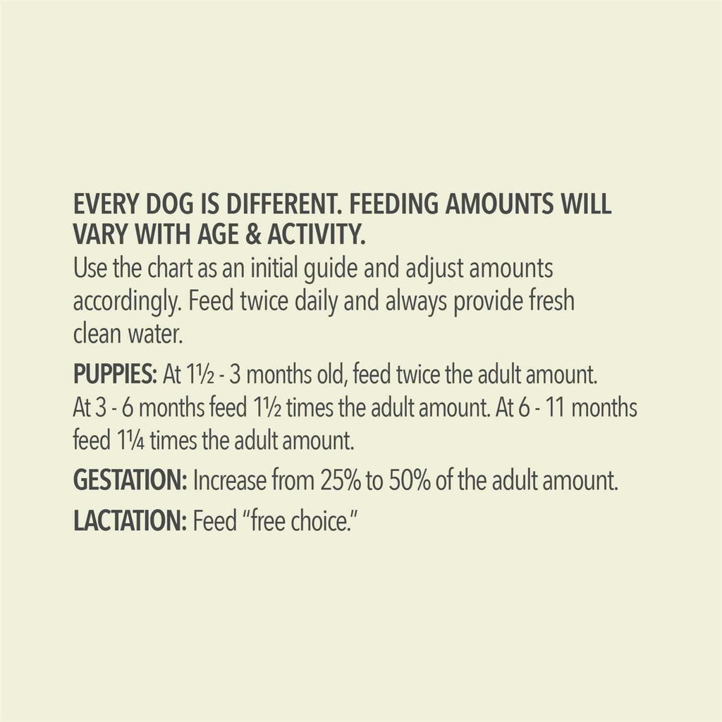 Wholesome Grains Dry Dog Food C404
