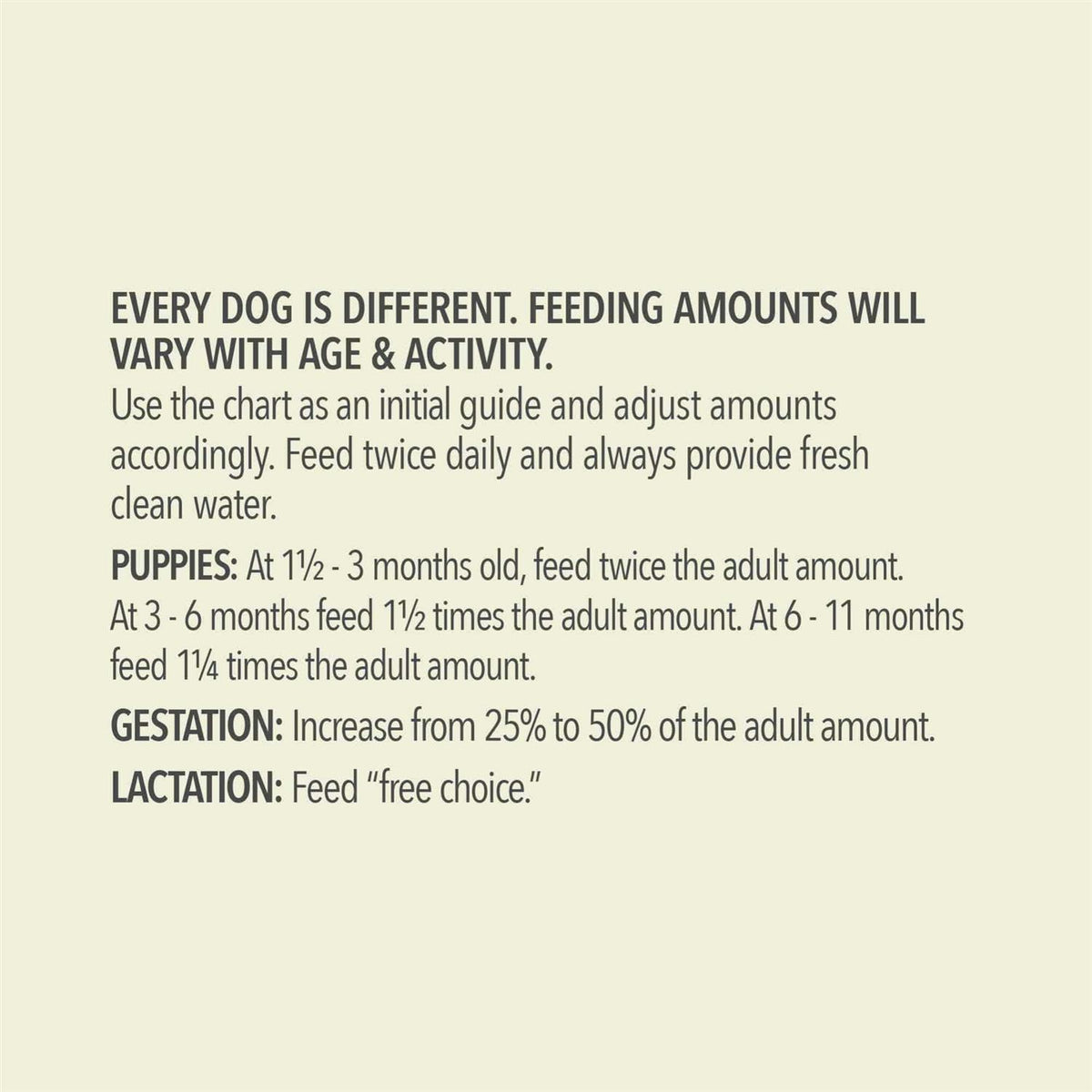 Wholesome Grains Dry Dog Food C404