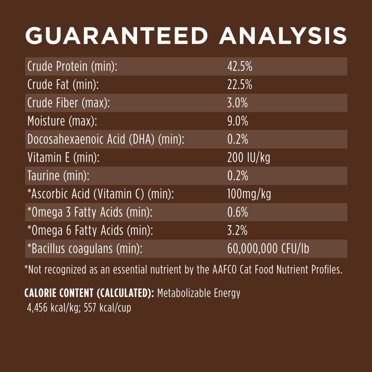 Grain Free Chicken Dry Cat Food M68006
