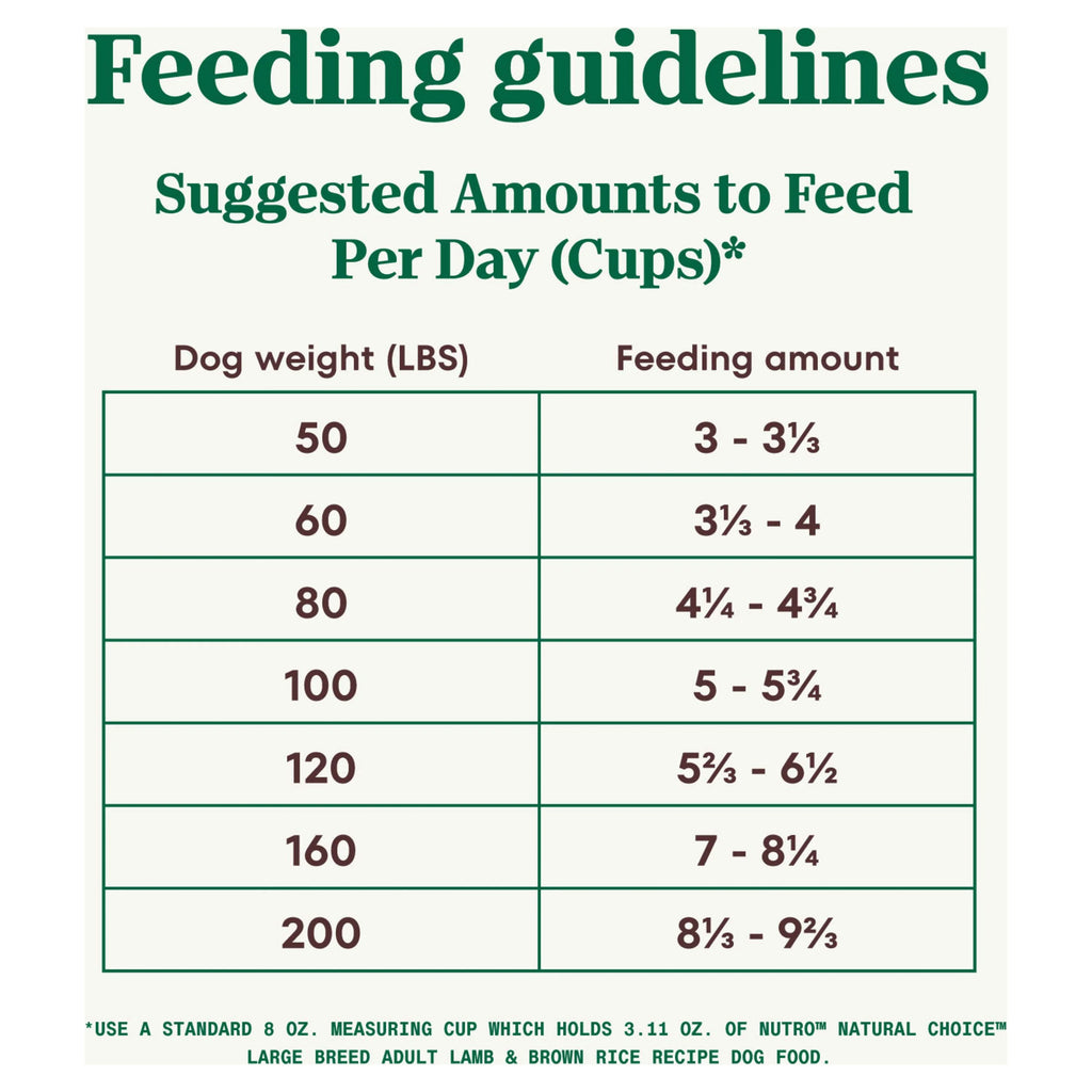 Lamb & Brown Rice Large Breed Adult Dry Dog Food 20 lb V520