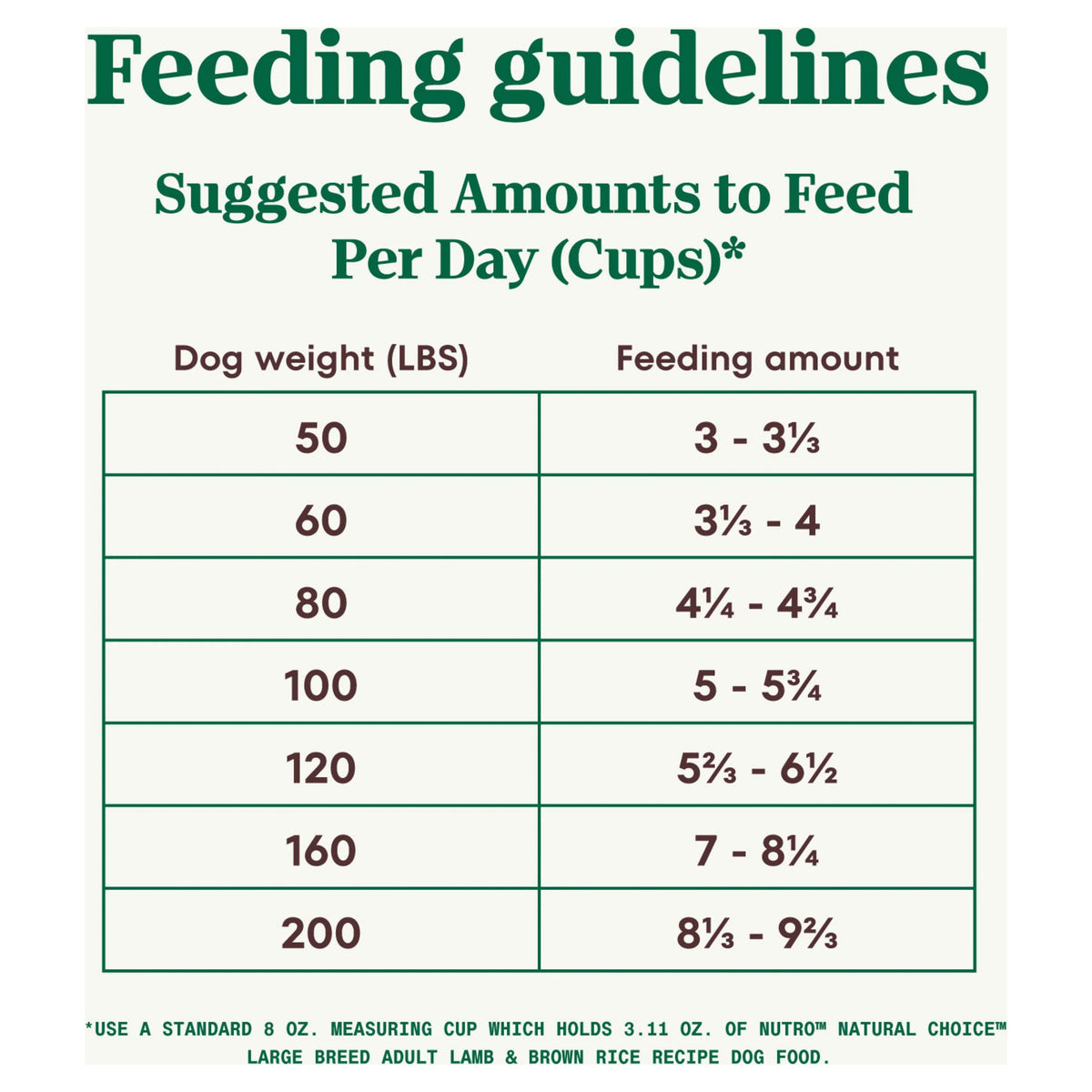 Lamb & Brown Rice Large Breed Adult Dry Dog Food 20 lb V520