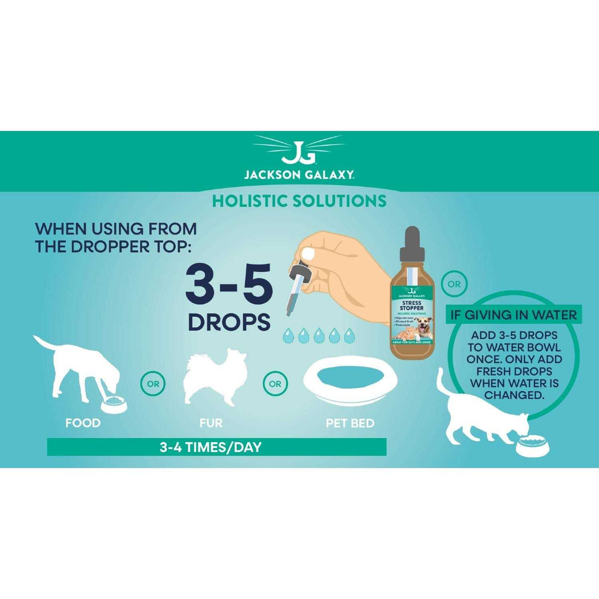 Pet Supplies X214