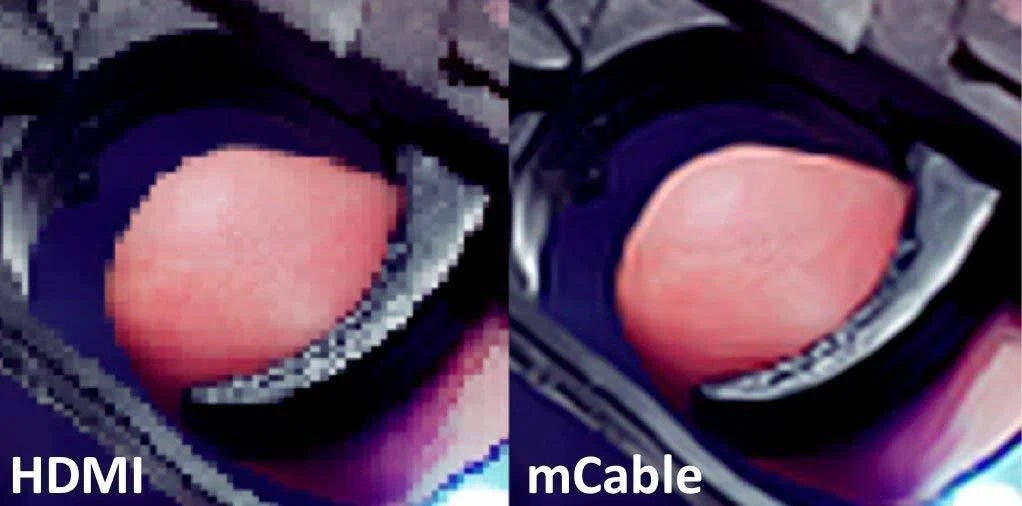 HDMI Cable H3224