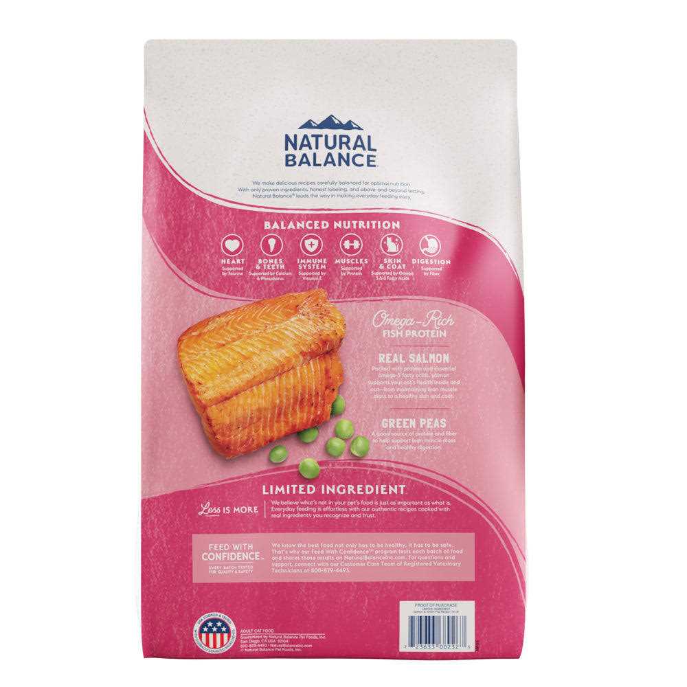 Limited Ingredient Diets Dry Cat Food R19117