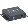HDMI Over IP Encoder with PoE K3132