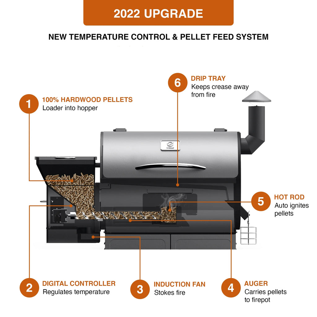 Wood Pellet Grill & Smoker 8-in-1 Black I892816